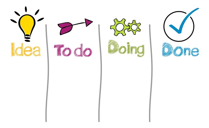 remote teams project management