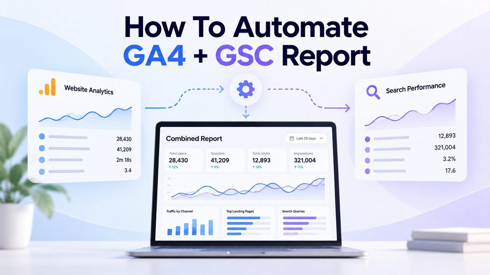 Automating GA4 and GSC Reports