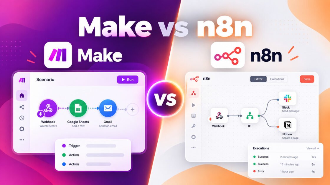 Make vs n8n Workflow Comparison