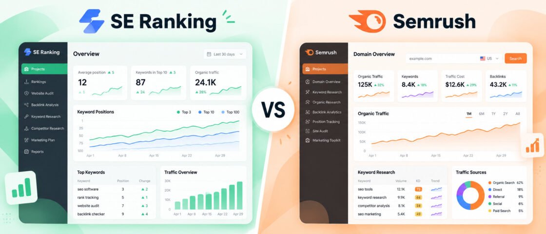 SE Ranking vs Semrush Dashboard Comparison