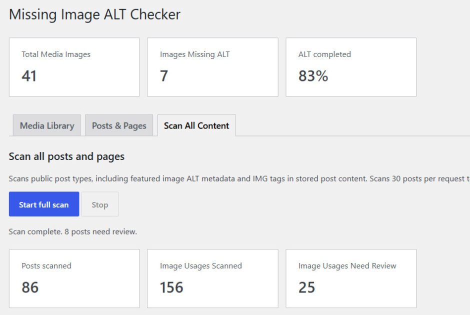 WTL ALT Checker dashboard showing Media Library ALT coverage